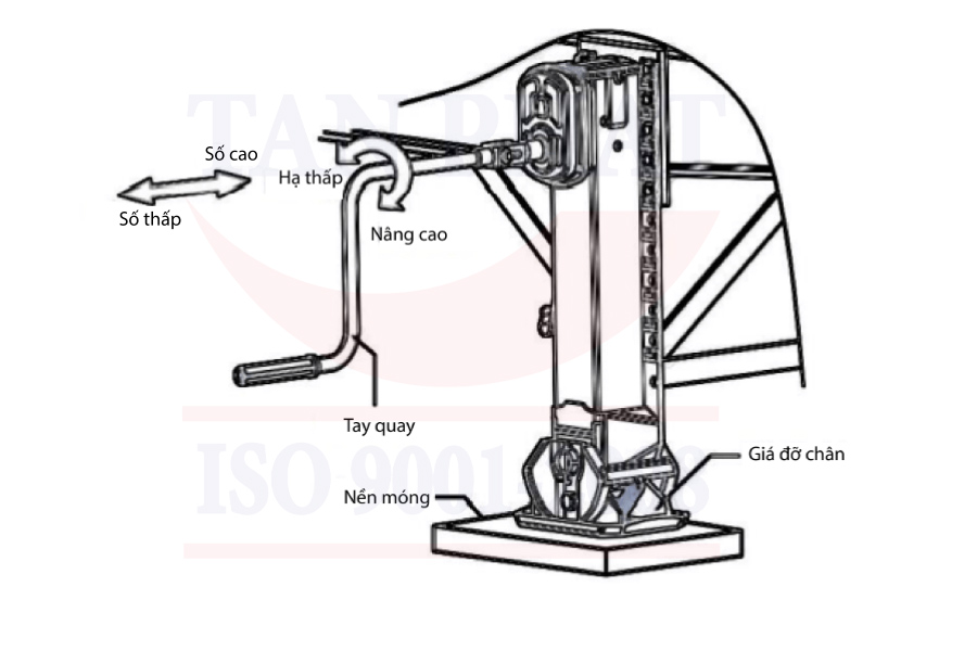 Hướng dẫn sử dụng chân chống cầu dẫn xe nâng