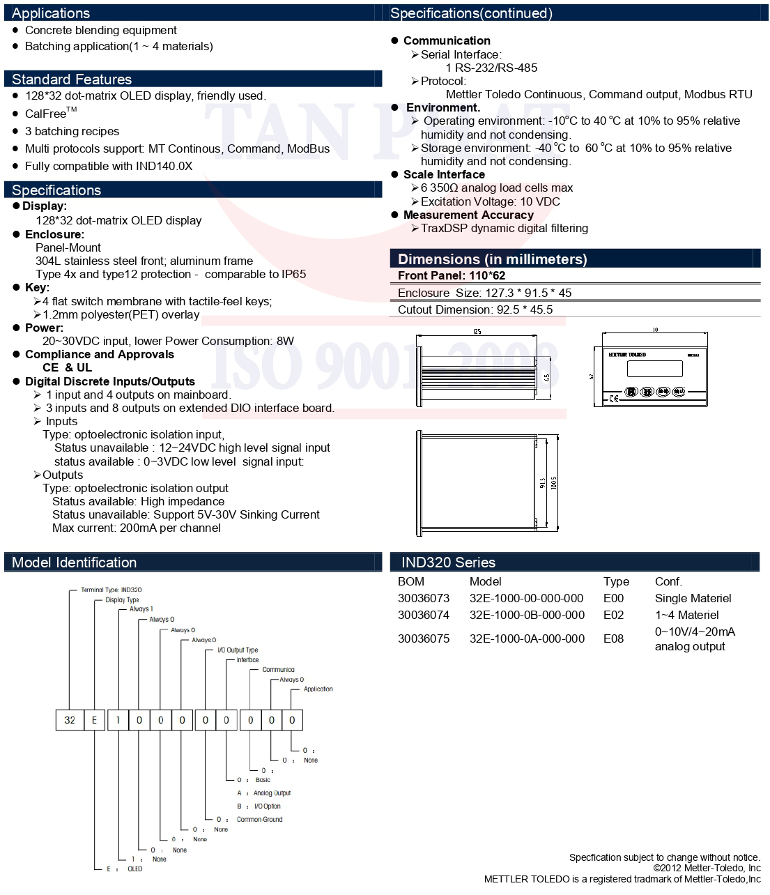 IND320 Manual / IND320 Datasheet