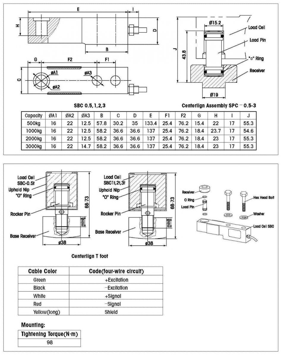 Hình ảnh bản vẽ cơ khí loadcell SBC Mettler Toledo.