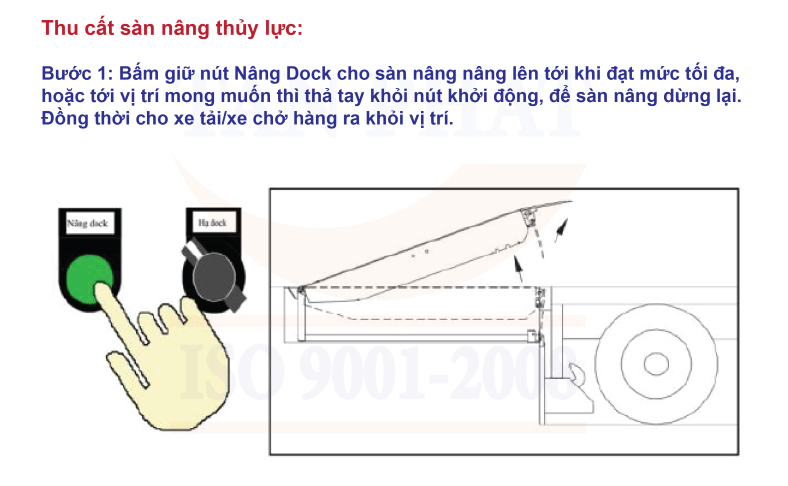 Thu cất sàn nâng thủy lực