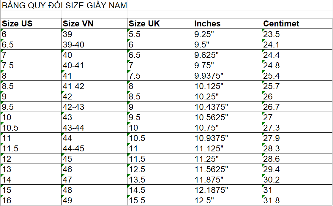 Bảng quy đổi size giầy nam theo tiêu chuẩn