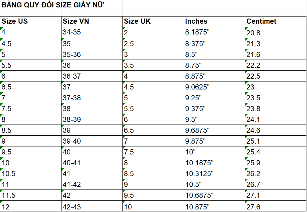 Bảng quy đổi size giầy nữ