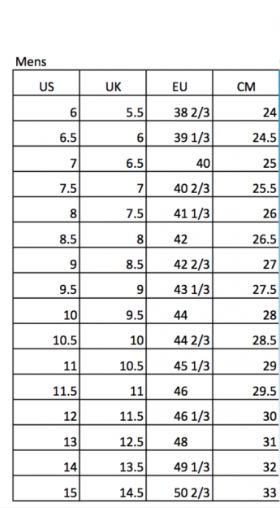 Bảng size giầy Adidas nam