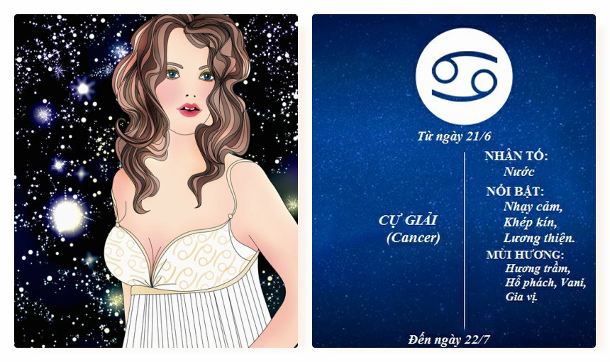 Nước hoa cho cung Cự Giải