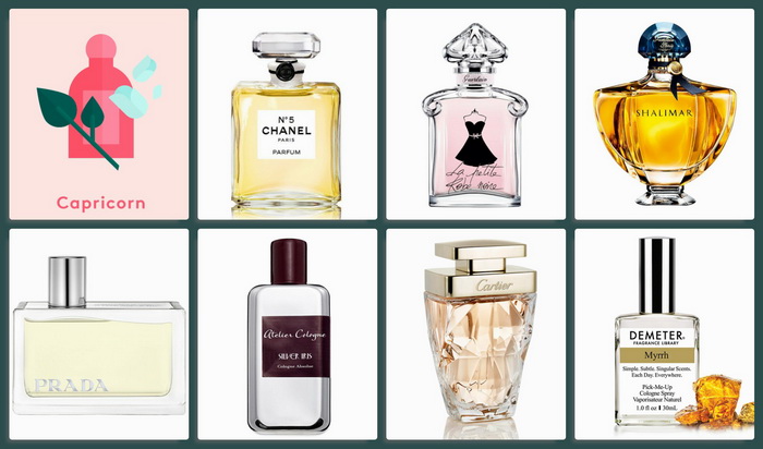 Nước hoa cung hoàng đạo Capricorn