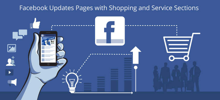 Mẹo tìm khách hàng trên facebook