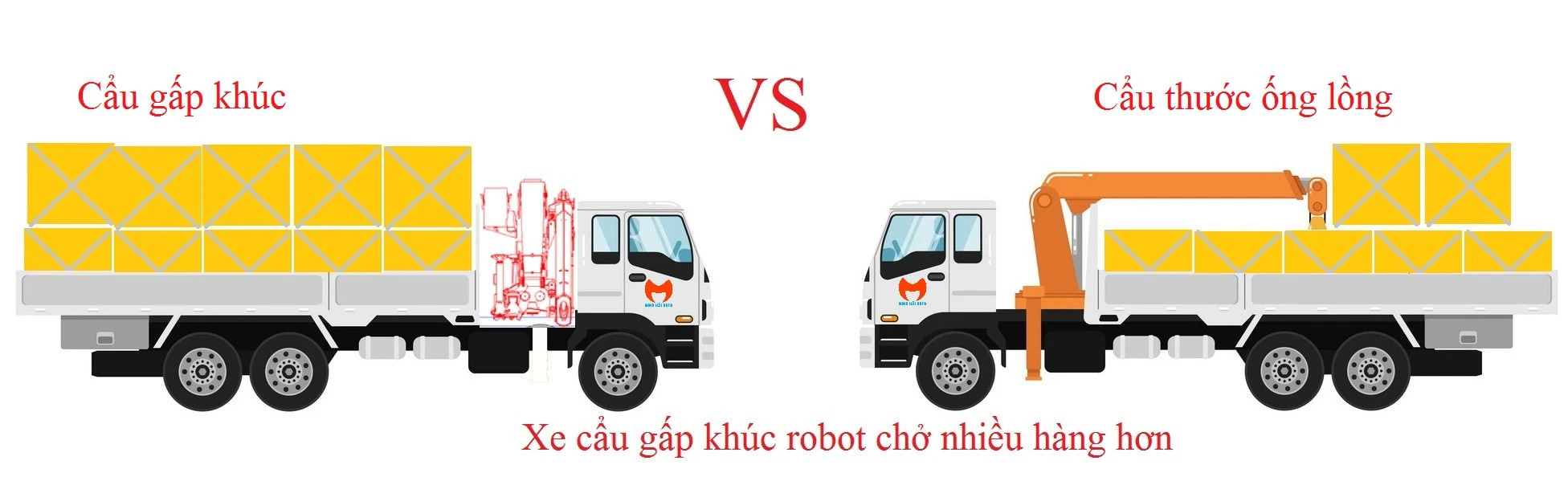 Cẩu gấp khúc tiết kiệm không gian thùng hàng