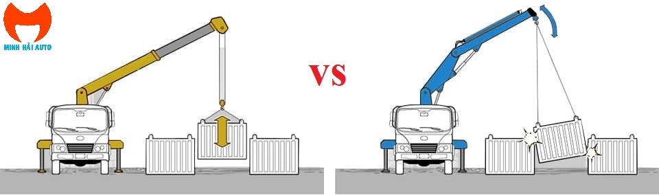 ưu điểm cẩu thước