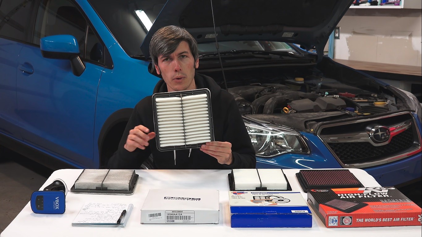 Cách độ tăng công suất động cơ đơn giản mà vẫn giữ xe nguyên ” zin “