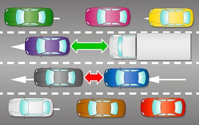 9 kỹ năng lái xe ô tô giúp bạn khéo léo hơn