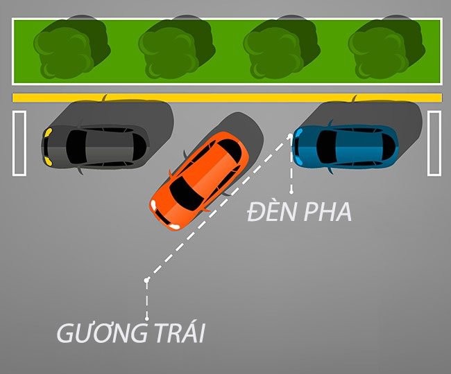 9 kỹ năng lái xe ô tô giúp bạn khéo léo hơn