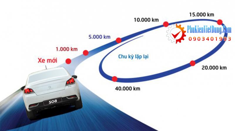 10 bí quyết bảo quản xe ô tô luôn như mới bạn nên nhớ