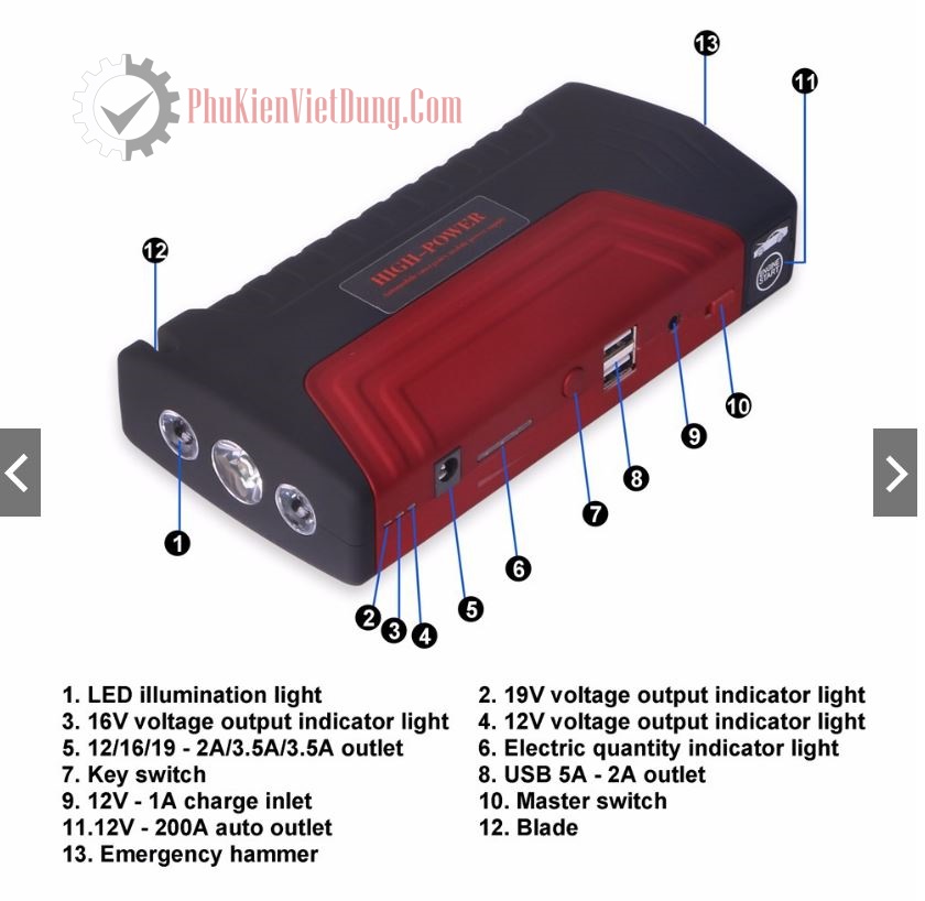 Bộ nguồn kích điện, thoát hiểm đa năng High Power TM15