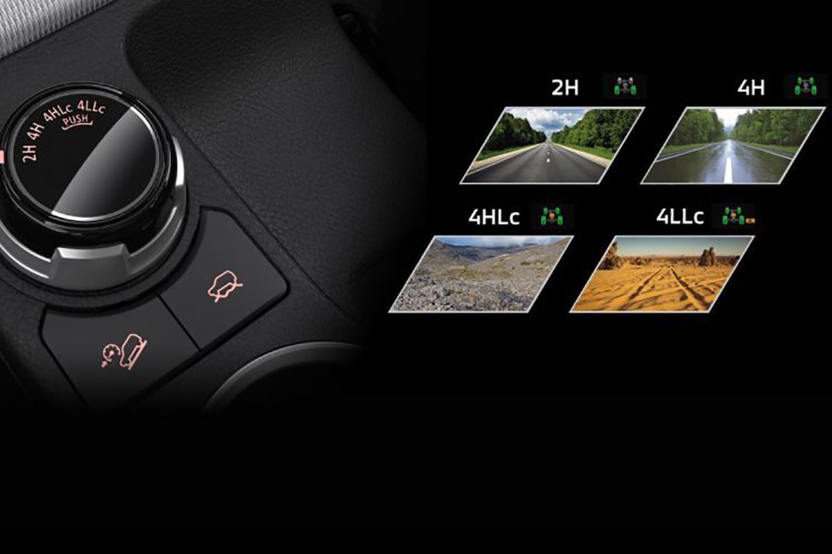 Kinh nghiệm lái xe đi trên đường trơn trượt khi trời mưa