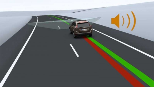 Hệ thống cảnh báo lệch làn đường và hỗ trợ giữ làn đường là gì?