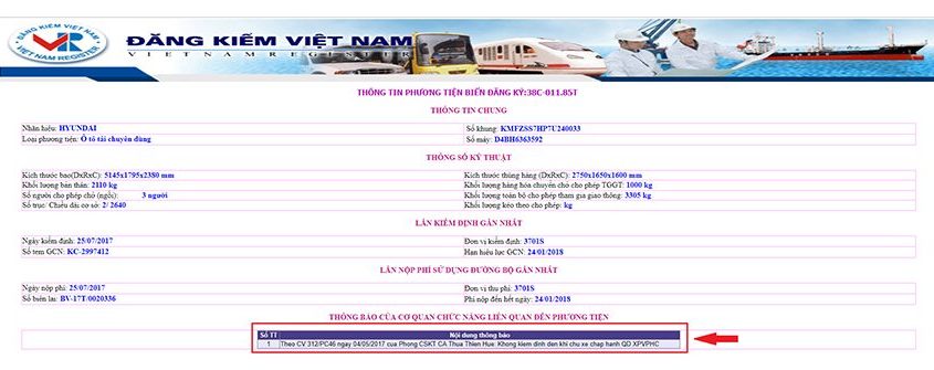 Cách tra cứu kiểm tra phạt nguội ô tô