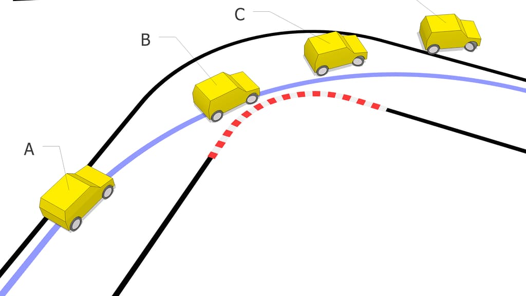 Hiện tượng thừa lái và thiếu lái là gì? Cách xử lý nhanh nhất