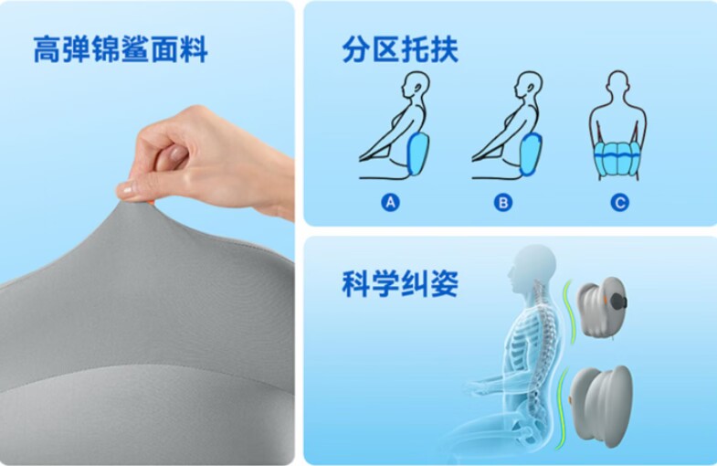 Gối tựa đầu | tựa lưng Baseus BS02 | BS09