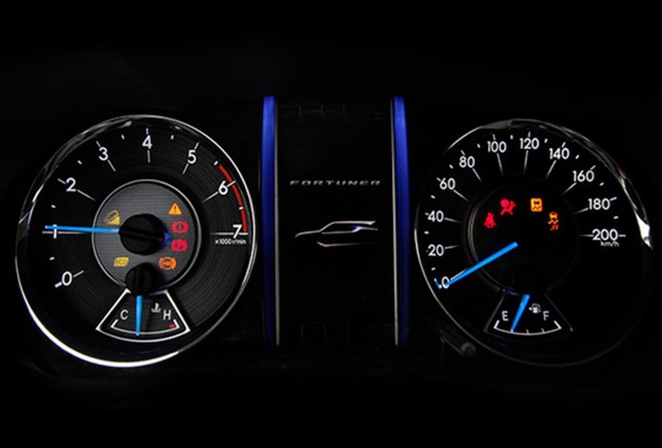 Vòng tua máy là gì? Chỉ số vòng tua máy bao nhiêu là phù hợp?