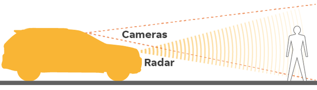 Xe bán tải và SUV gây sát thương cao gấp 2-3 lần sedan