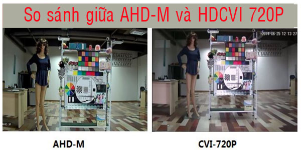 Những cải tiến của công nghệ AHD so với công nghệ HD-CVI tại thời điểm tháng 10-2014