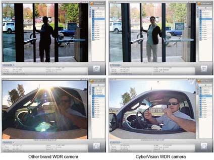 Công nghệ cân bằng ánh sáng trắng WDR - Wide Dynamic Range