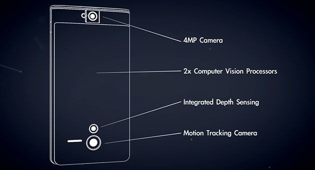 Project Tango : Lập bản đồ thế giới 3D bằng smartphone 