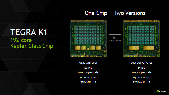Nvidia chính thức giới thiệu chip Tegra K1 64 bit