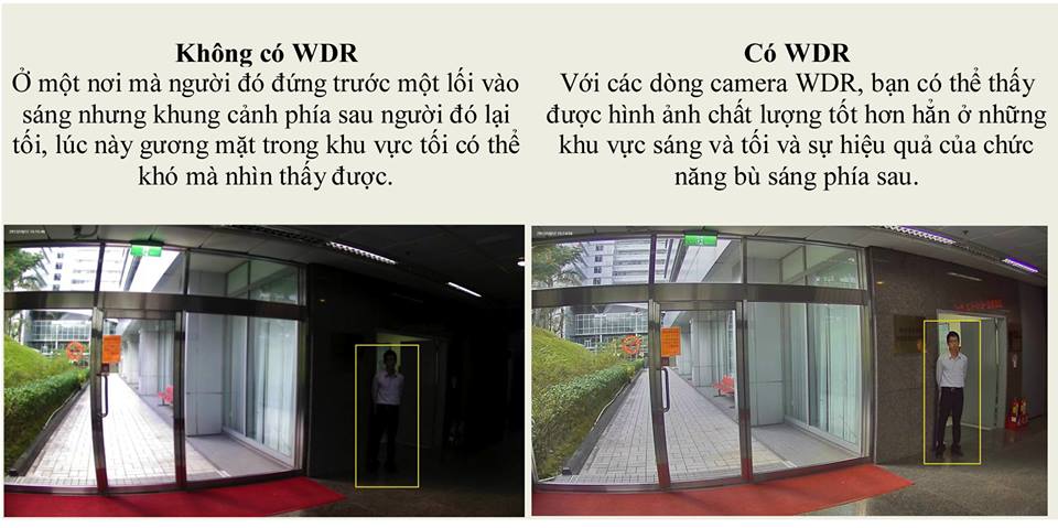 Tính năng WDR ( Wide Dynamic Range) - cân bằng ánh sáng