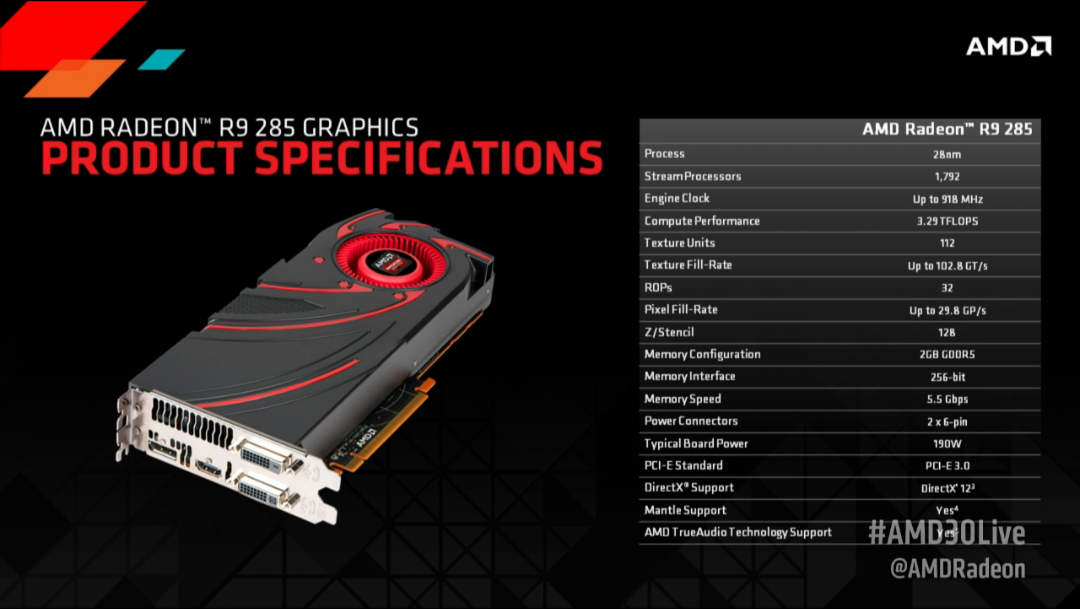 AMD âm thầm ra mắt GPU sử dụng kiến trúc GCN thế hệ 3 với tên mã Tonga