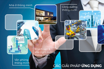 Hệ thống giải pháp công nghệ thông minh Điện Quang Smart thế hệ thứ hai