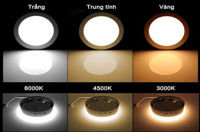 Cách tính toán số lượng đèn chiếu sáng cần dùng