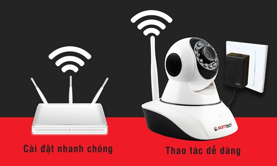 Tìm hiểu về camera giám sát IP wifi