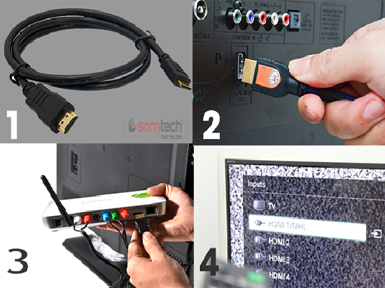 Tôi cắm dây HDMI từ đầu ghi vào màn hình nhưng chỉ thấy thông báo no input