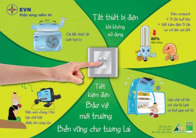 Cách Tiết Kiệm Điện Trong Gia Đình Tại Việt Nam