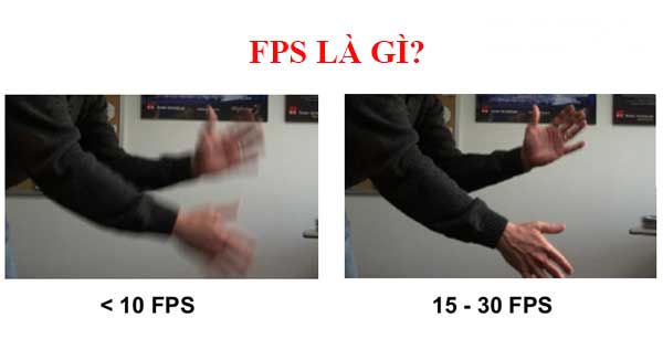 FPS là gì? Cách chọn camera với FPS phù hợp nhất