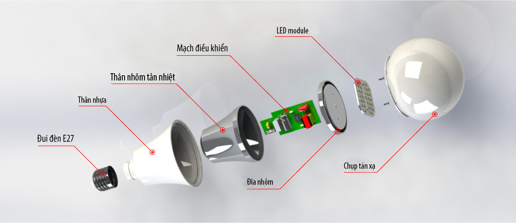 LED Bulb thế hệ mới: Thiết kế hiện đại, chất lượng ánh sáng tuyệt hảo