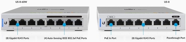 Switch mạng là gì? Phân loại và công dụng Switch mạng