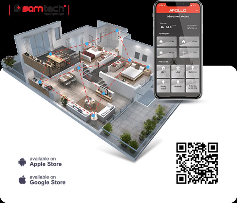 Vì sao nên sử dụng hệ thống điện thông minh cho gia đình?