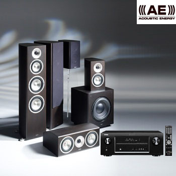Dàn xem phim Bộ Sản Phẩm - HC 1281