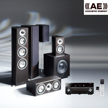 Dàn xem phim Bộ Sản Phẩm - HC 1470