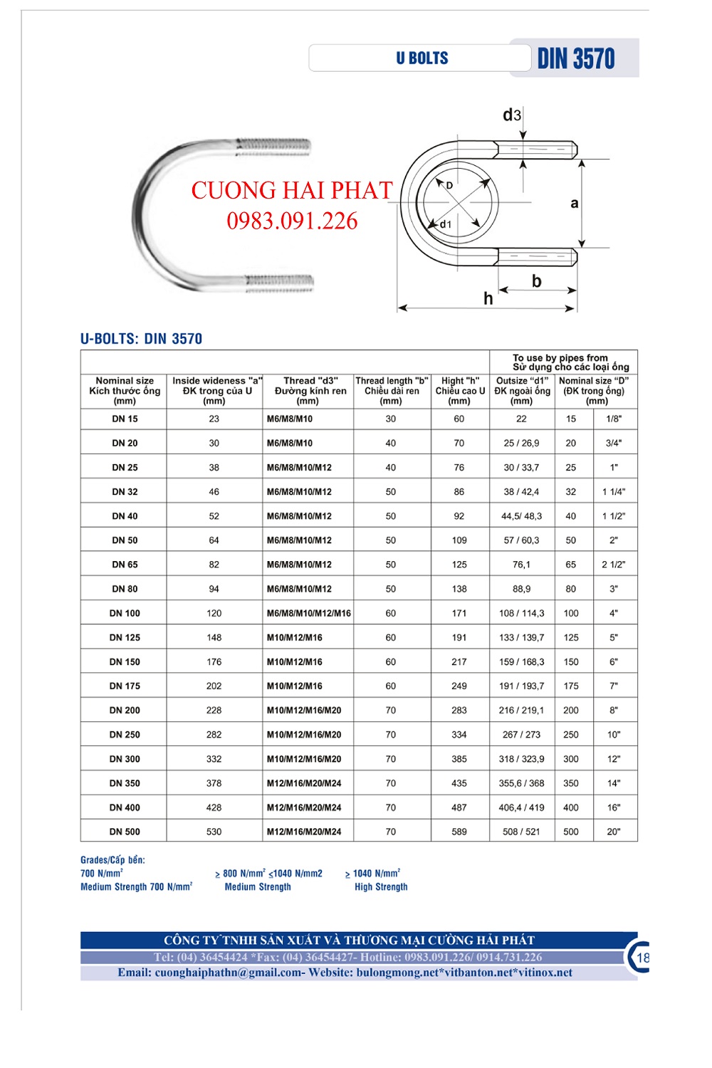 http://bulongmong.net/ubolt-inox-1