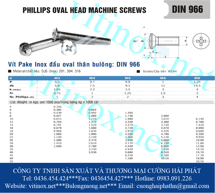 VÍT PAKE INOX ĐẦU OVAL