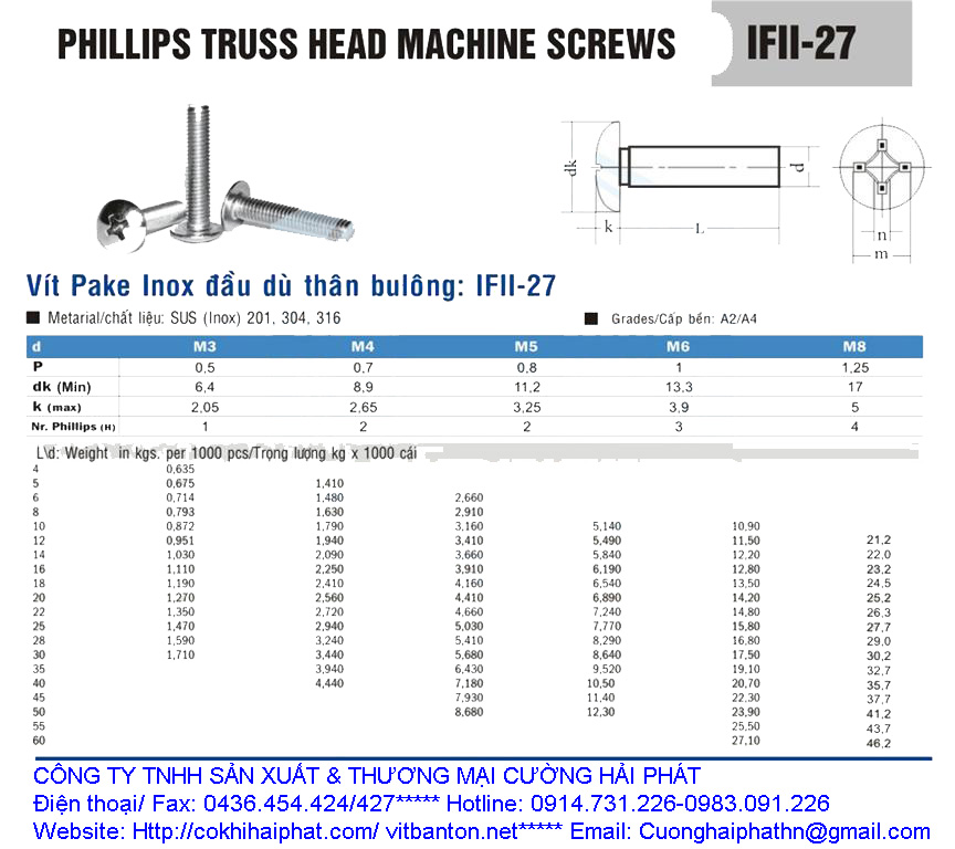 Vít pake inox đầu dù thân long đen