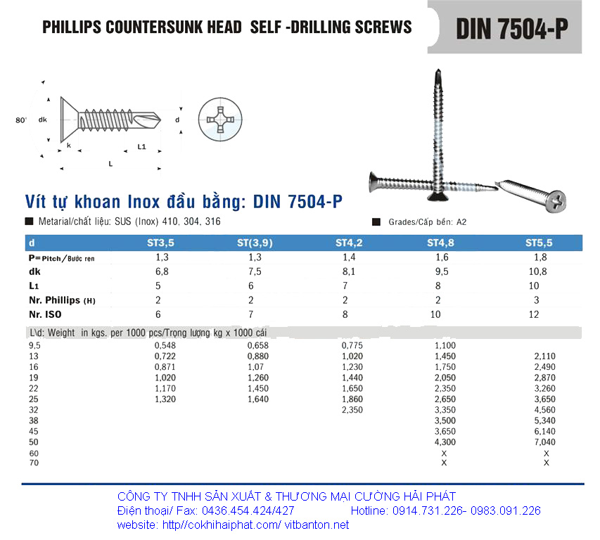 VÍT TỰ KHOAN INOX ĐẦU BẰNG