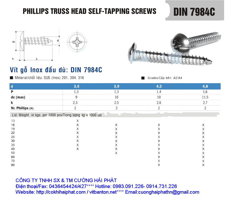 Bàng thông số kĩ thuật vít gỗ inox đầu dù