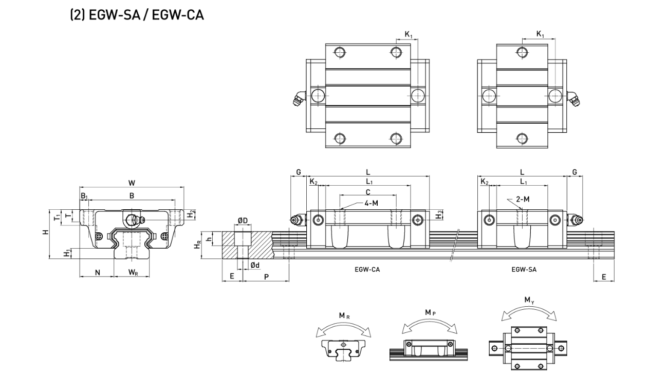 Kích thước con trượt vuông HIWIN EGW25SA
