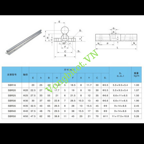 kích thước ray trượt tròn có đế