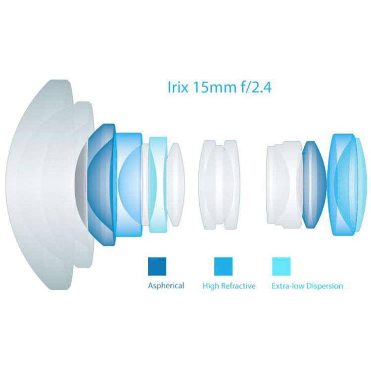 Ống kính IRIX 15mm F/2.4 for Nikon AI
