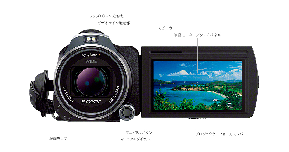 Máy quay Sony Handycam HDR-PJ800